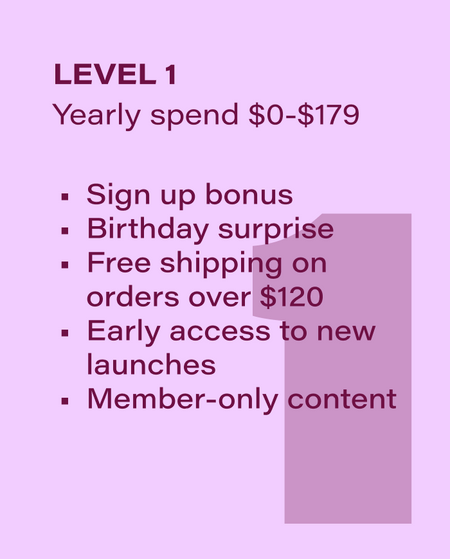 A digital graphic outlining benefits for 'LEVEL 1' membership on a light purple background. The text is dark purple and lists perks such as a sign-up bonus, birthday surprise, free shipping on orders over $99, early access to new launches, and member-only content.